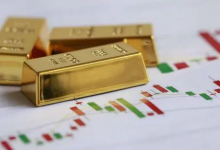 纸黄金的涨跌是什么因素决定的?投资新手来了解下-安东环球